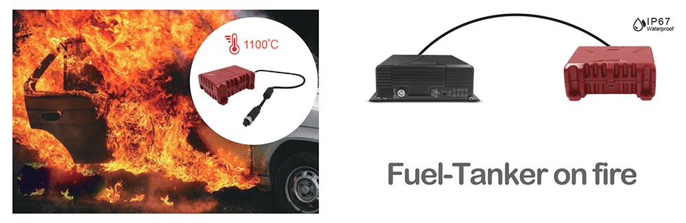 Fireproof Waterproof Data Box for Vehicle Picture3