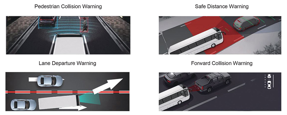 How does ADAS help drivers drive safely？ Picture2