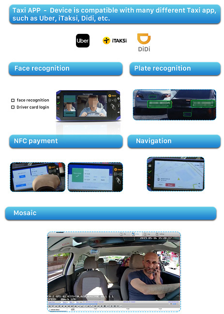 Case Study: Taxi Picture12