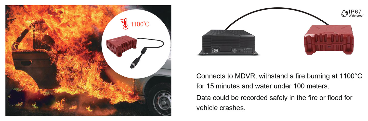 Fuel Tanker Telematics Monitoring Solution Picture2