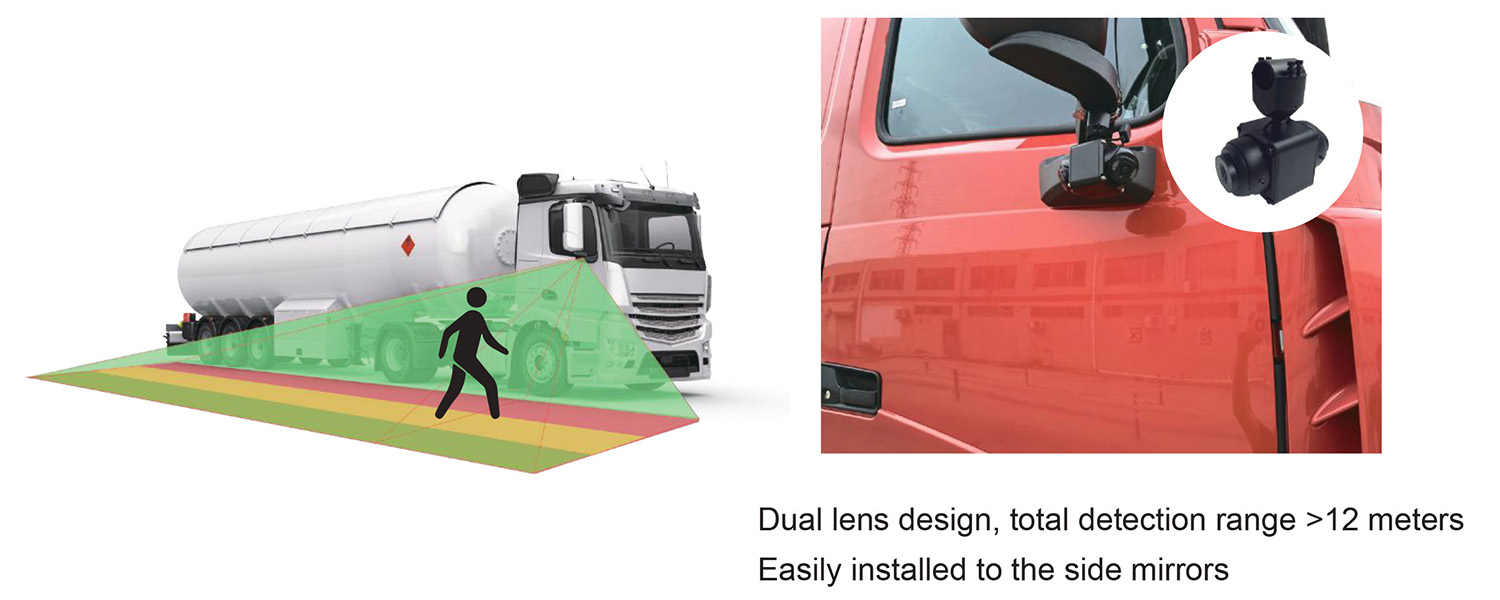 Fuel Tanker Telematics Monitoring Solution Picture3