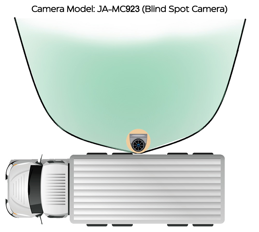 Blind Spot Detection Vehicle AHD Camera JA-MC804 Picture2