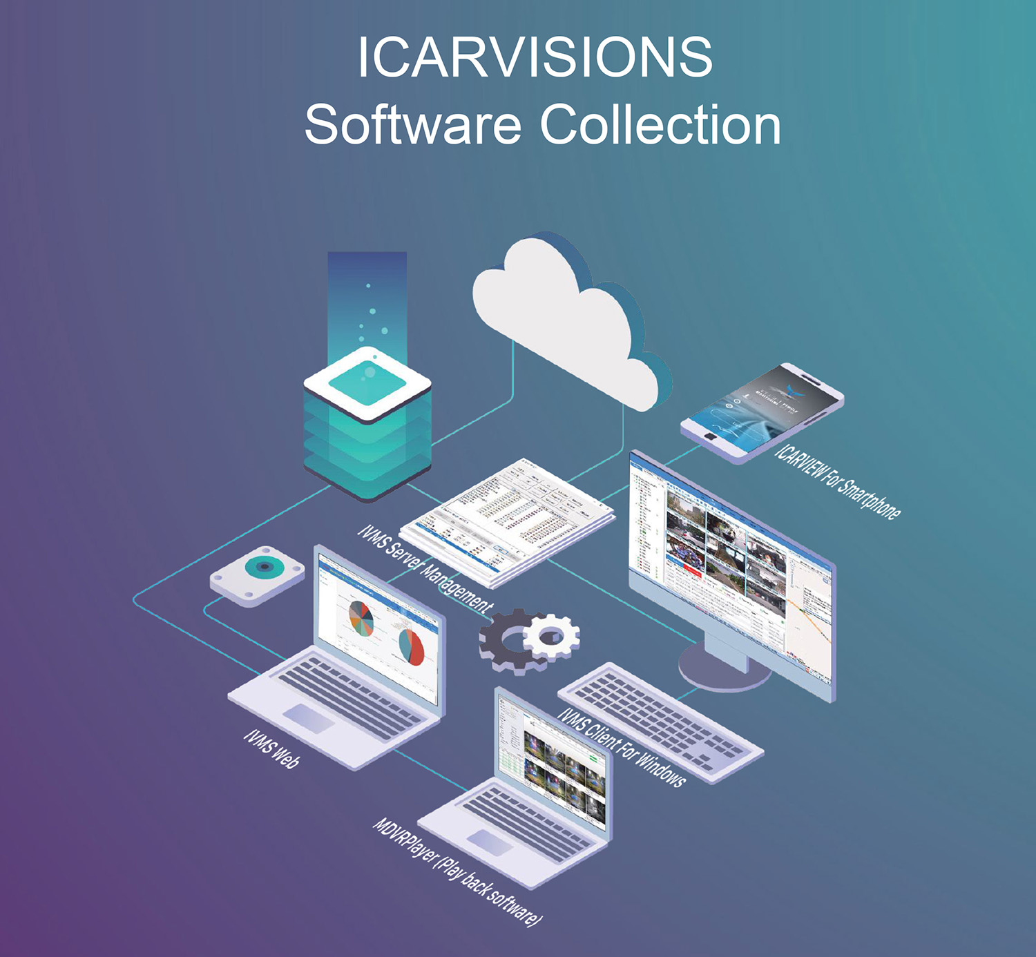 IVMS Client Download, Windows, Android and iOS Picture1