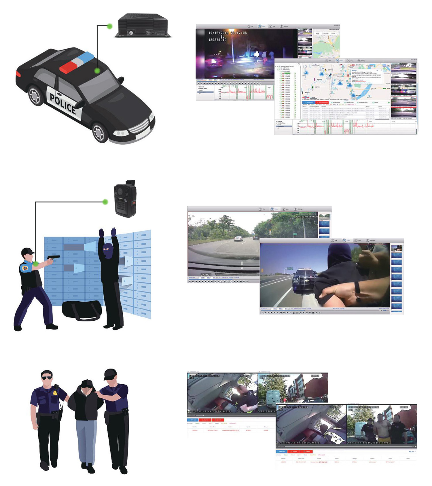 Law Enforcement Telematics Monitoring Solution Picture2