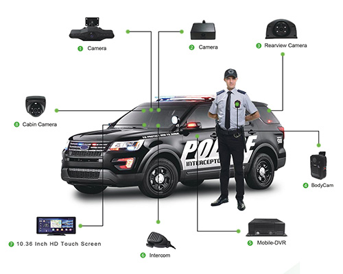 Law Enforcement Telematics Monitoring Solution