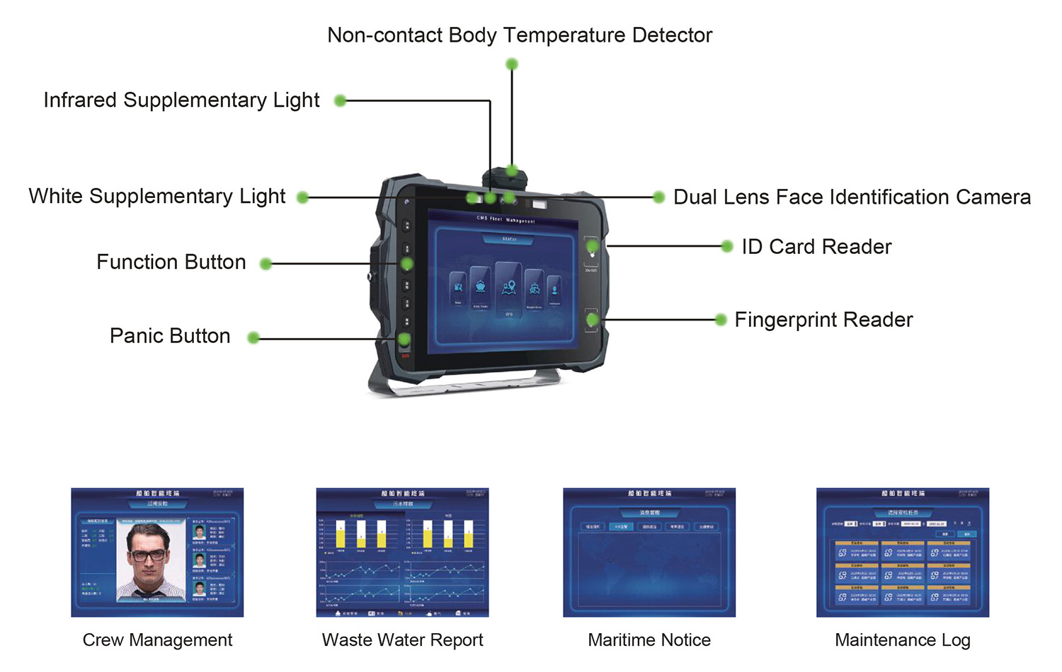 Ship Telematics Monitoring Solution Picture2