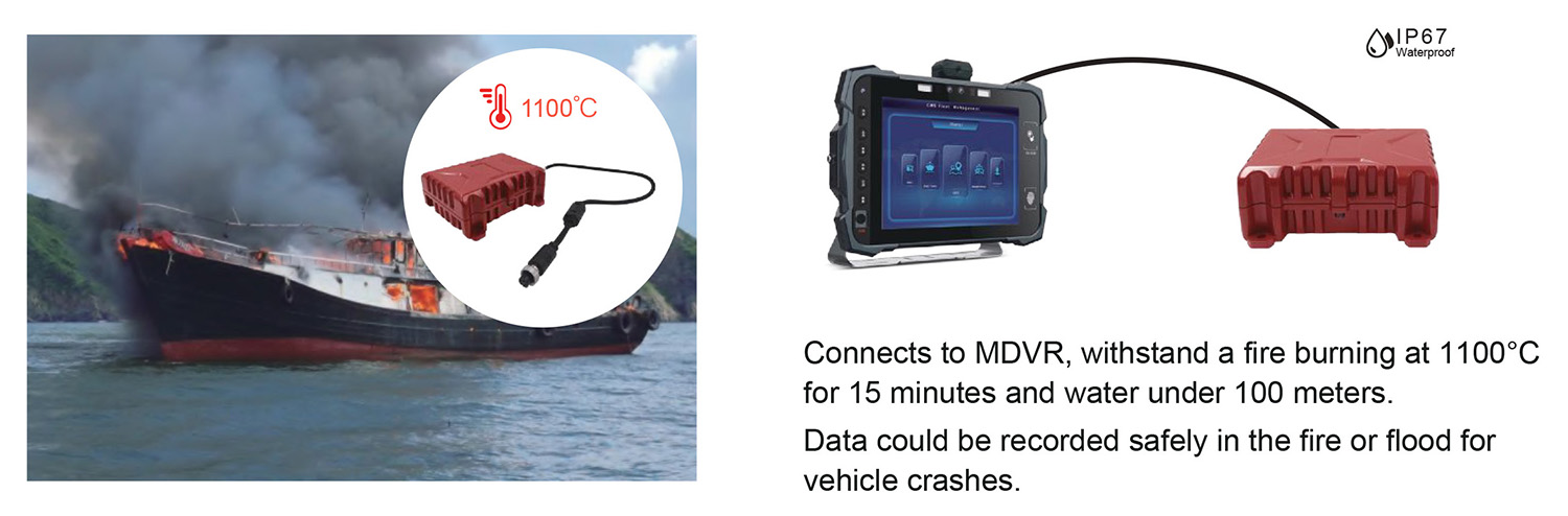 Ship Telematics Monitoring Solution Picture3