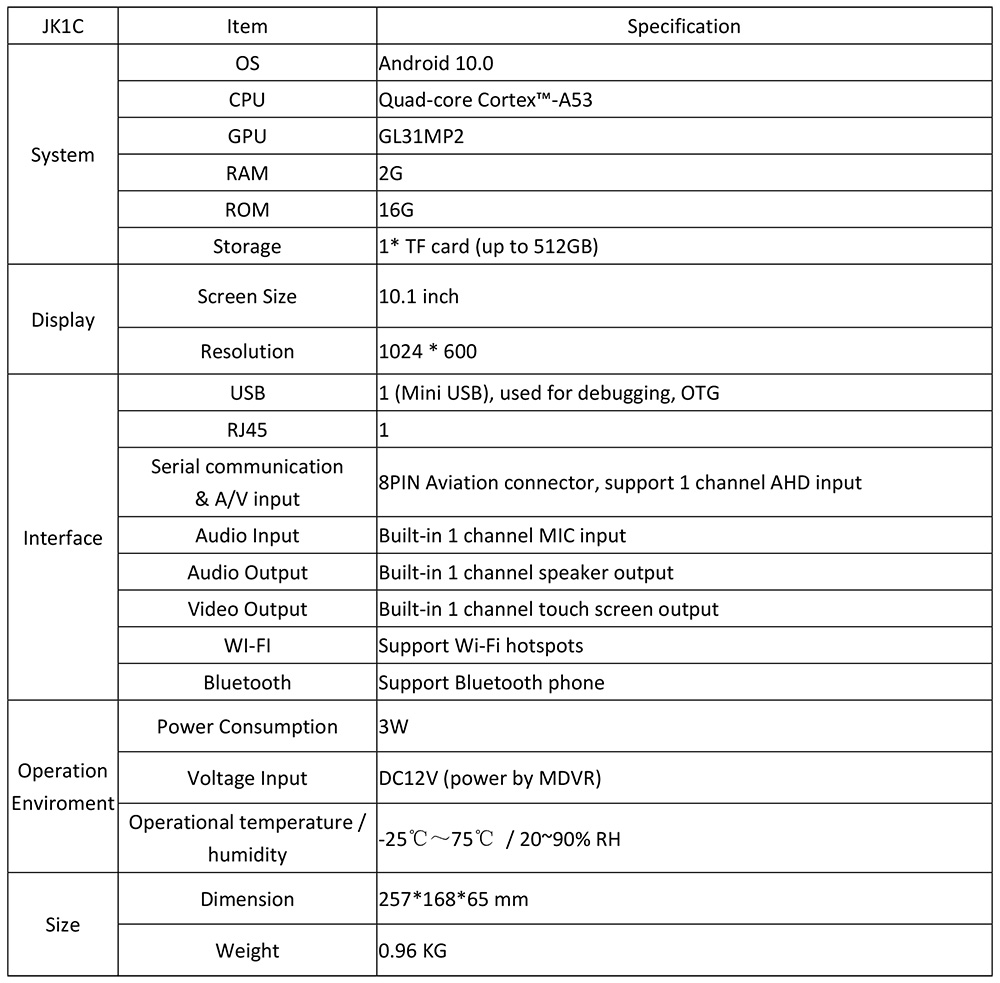 10.1 inch Android Touch Screen JK1C Picture2