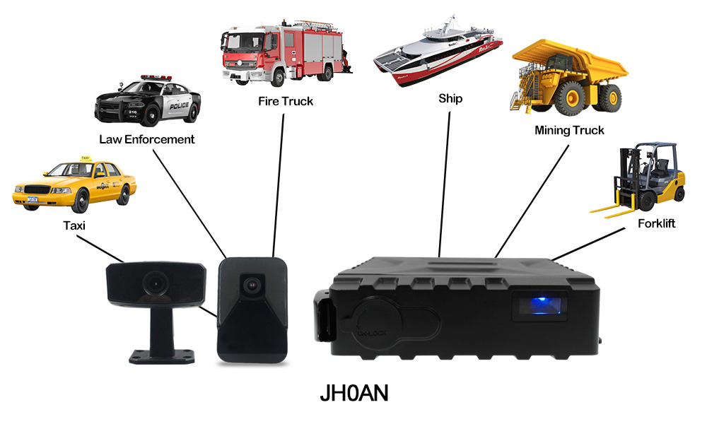 AI mini MDVR Support IP67 Waterproof & Dustproof Picture2