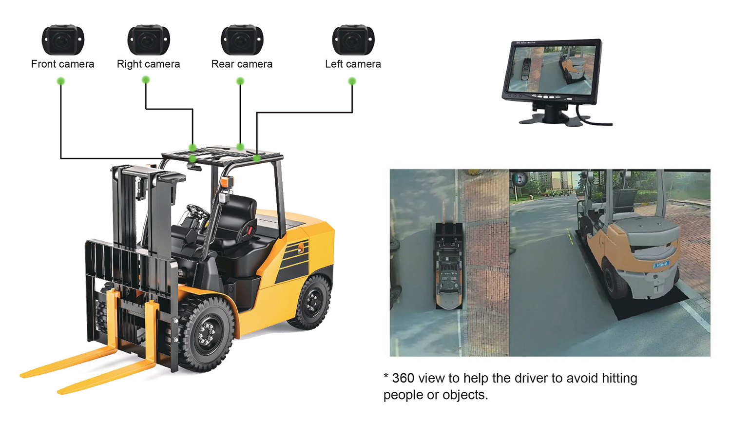 Forklift Safety Solution Picture2