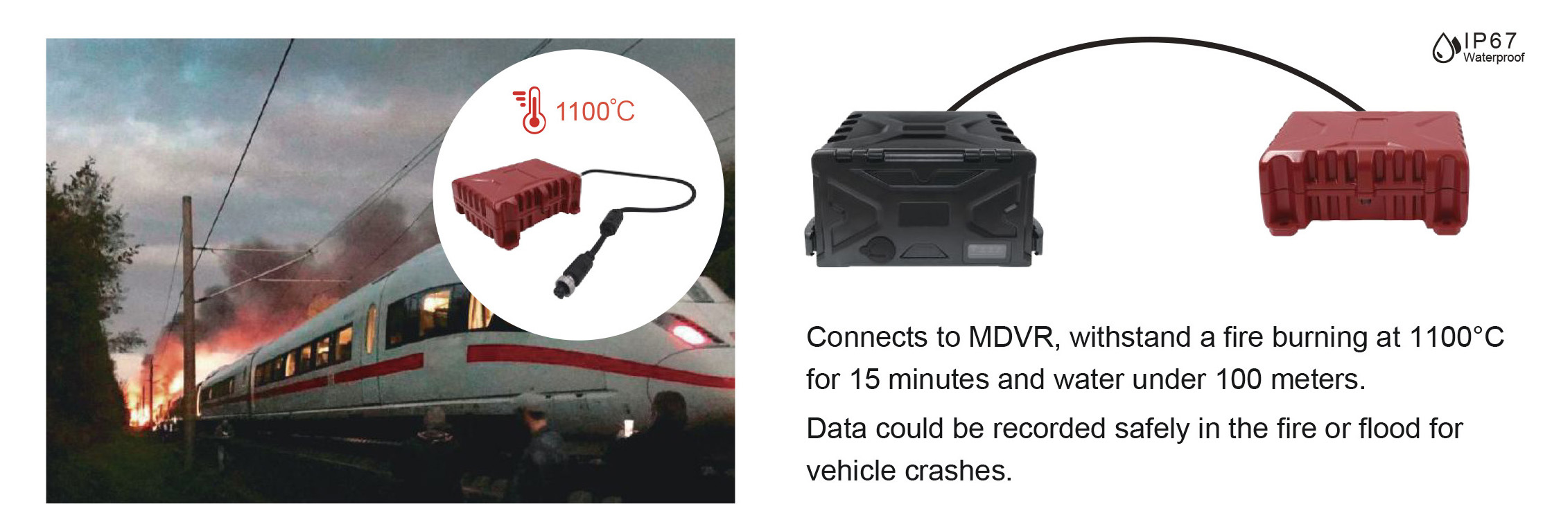 Train Surveillance Solution Picture3