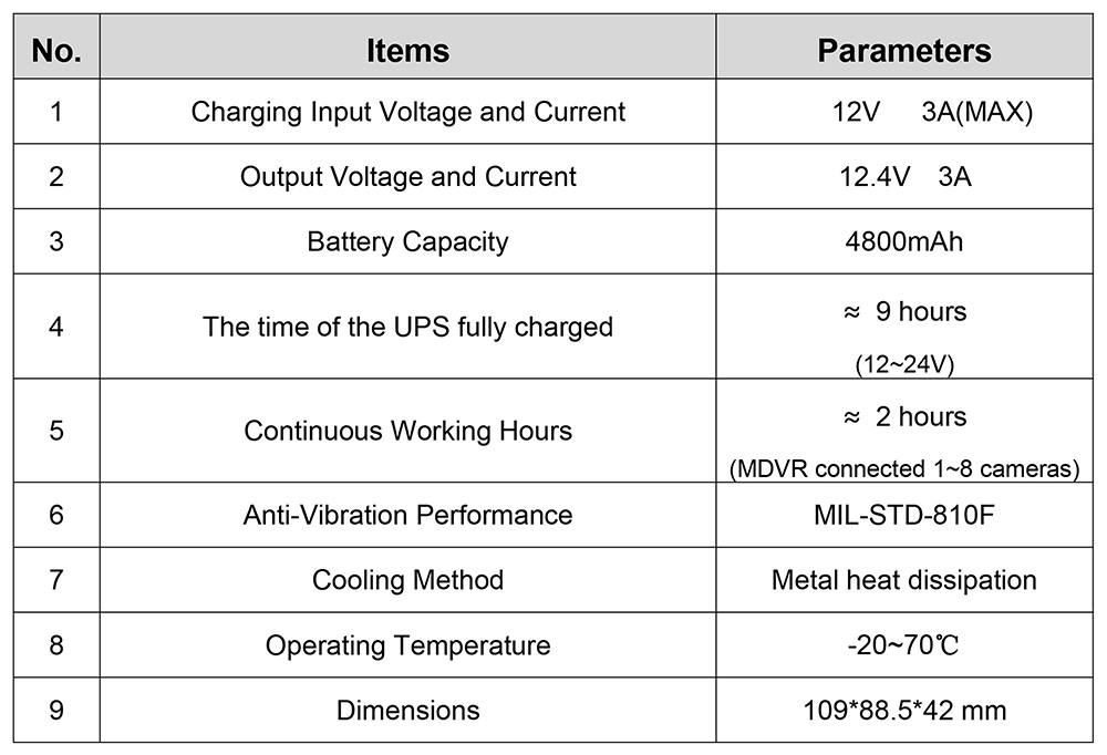 UPS (JD-UPS-G) Picture2
