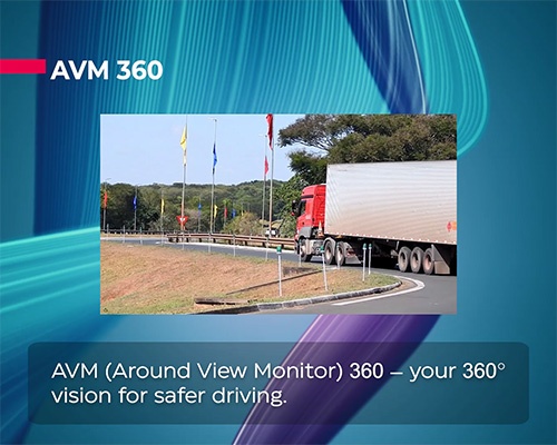 AVM 360 System for Safer, Blind-Spot-Free Driving