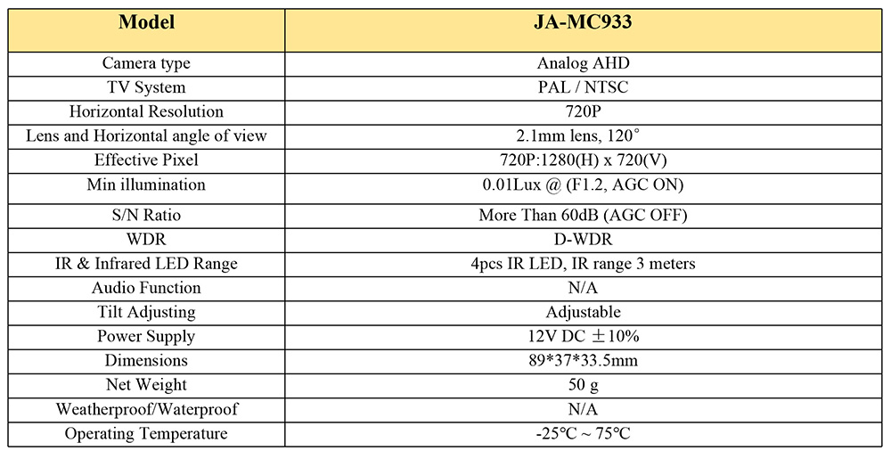 2 channels AI Dash Cam JI7A-E Picture6