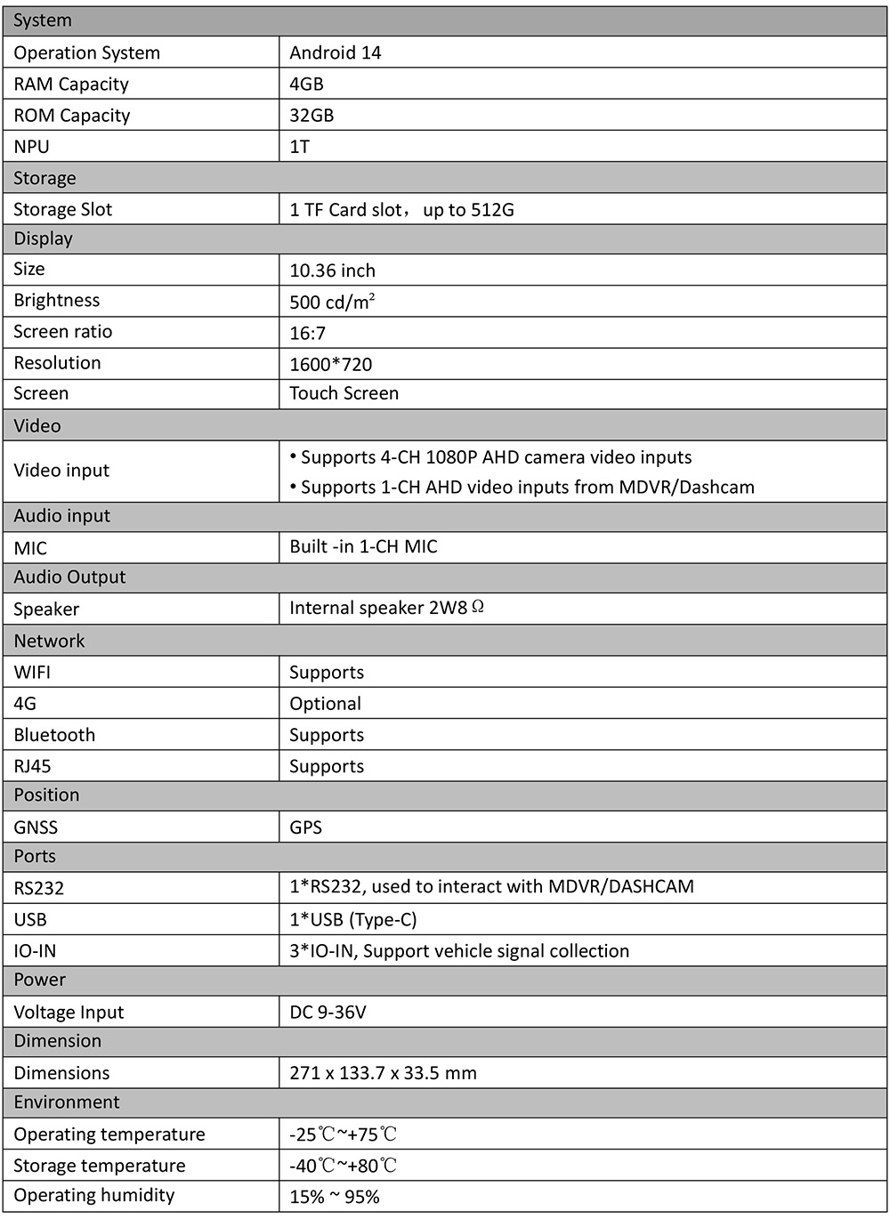10.36-Inch Android Touchscreen Vehicle Monitor Picture4 10.36-Inch Android Touchscreen Vehicle Monitor Picture4