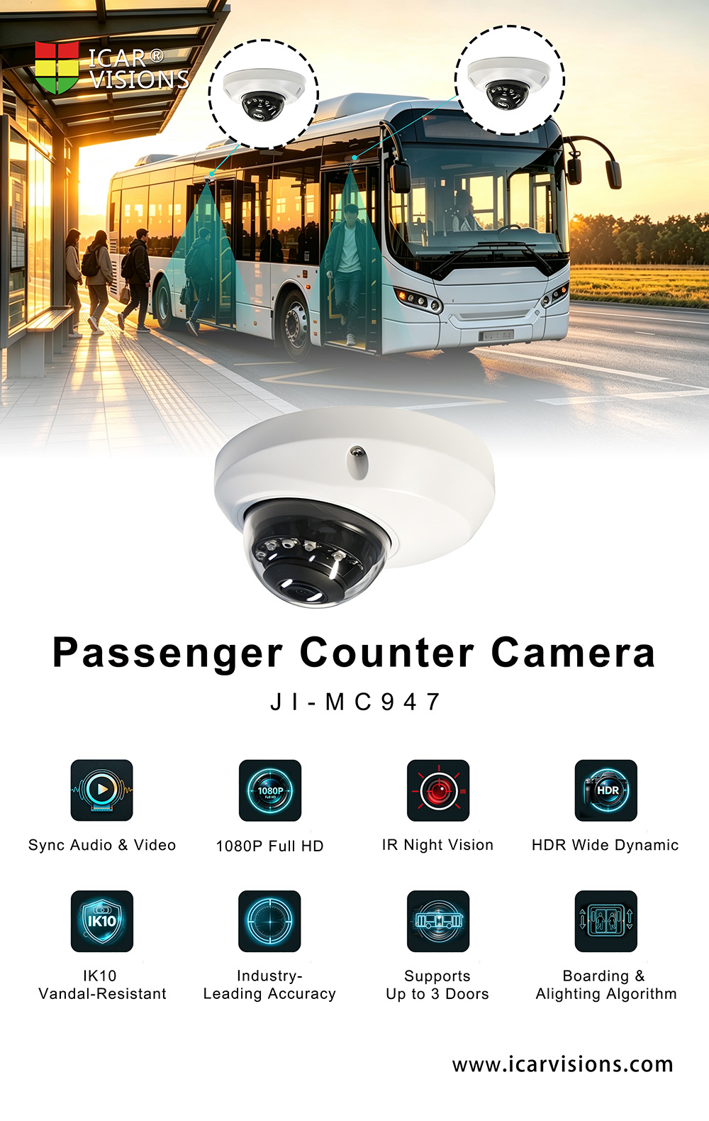 Introducing the New Passenger Counting Camera for Bus Solutions Picture1