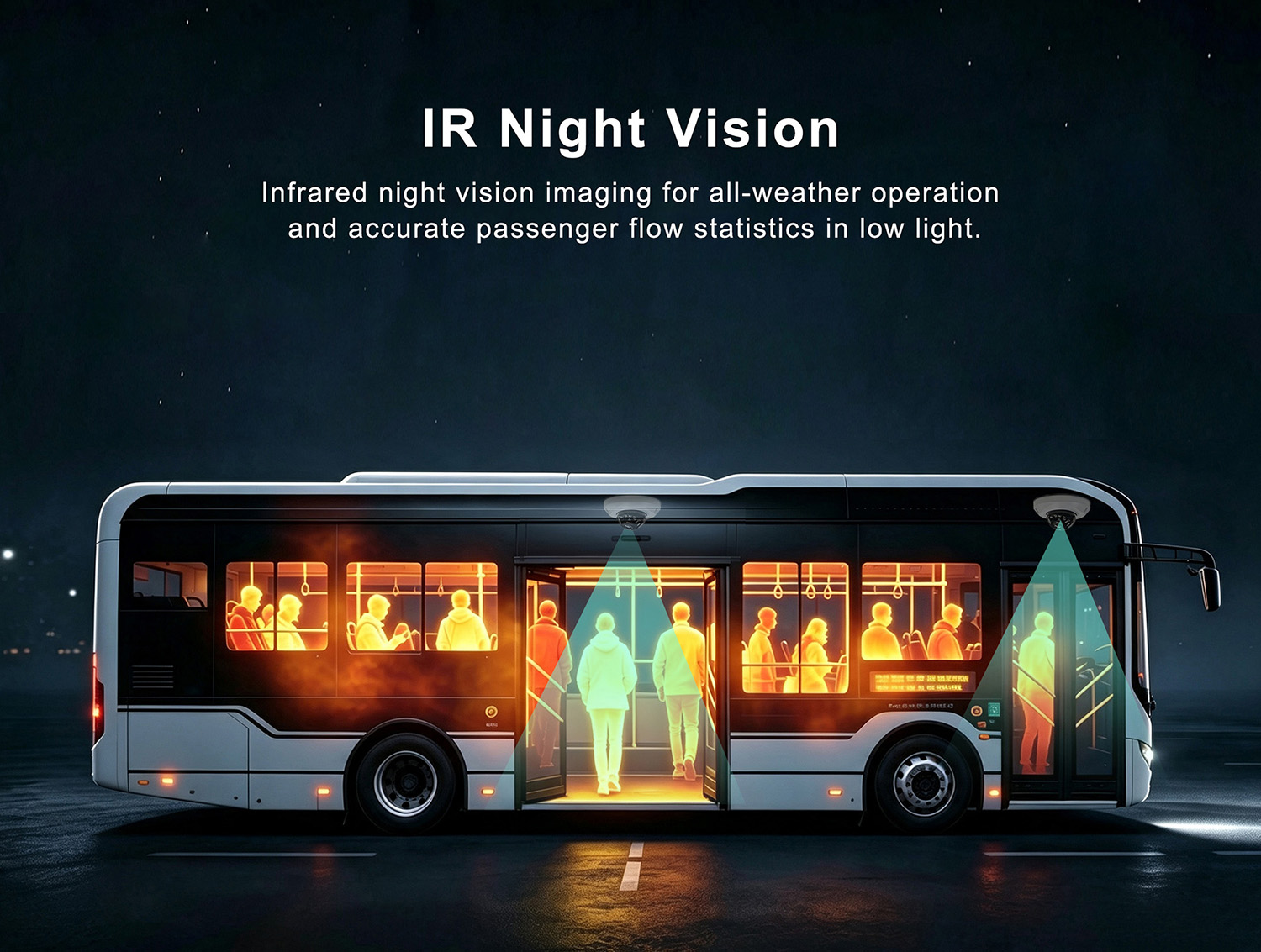 JI-MC947 AI Passenger Counter Camera Features - IR Night Vision JI-MC947 AI Passenger Counter Camera Features - IR Night Vision