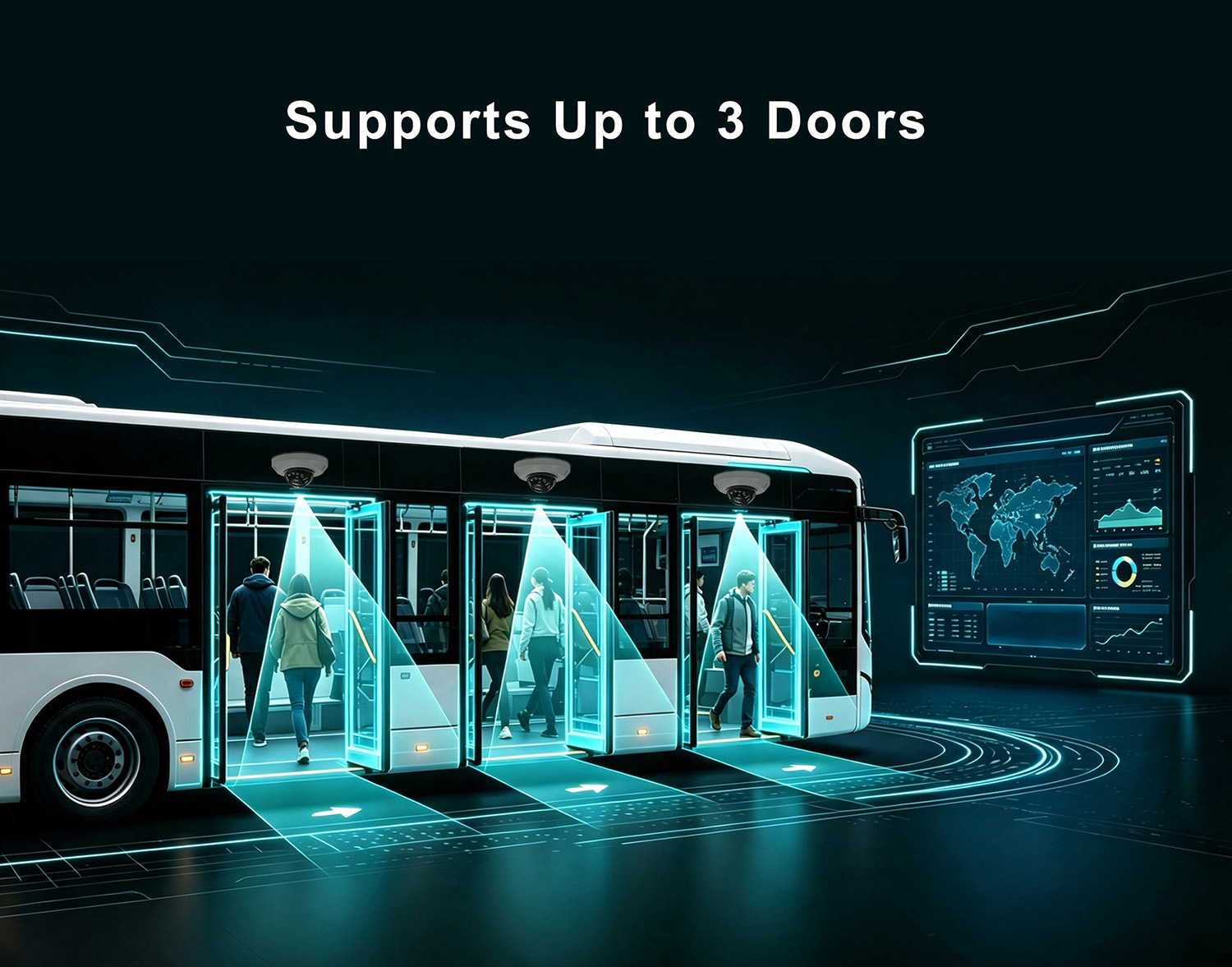 JI-MC947 AI Passenger Counter Camera Features - Supports Up to 3 Doors JI-MC947 AI Passenger Counter Camera Features - Supports Up to 3 Doors