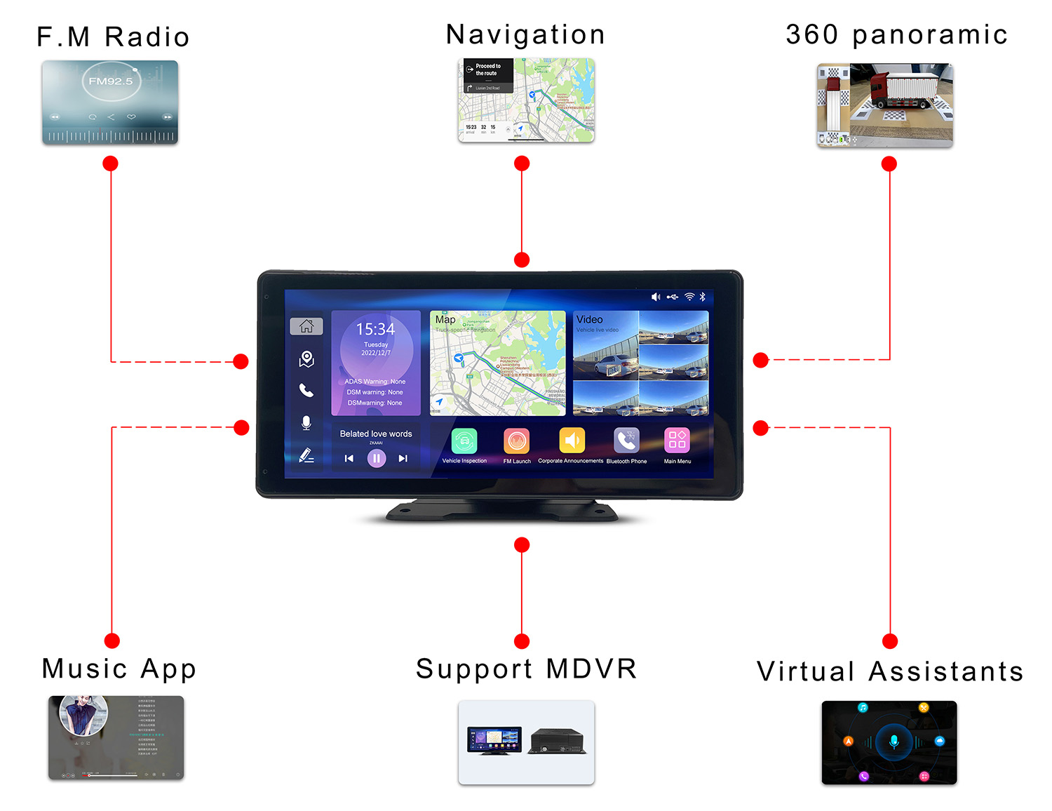 10.36-Inch Android Touchscreen Vehicle Monitor JK12C Features 10.36-Inch Android Touchscreen Vehicle Monitor JK12C Features