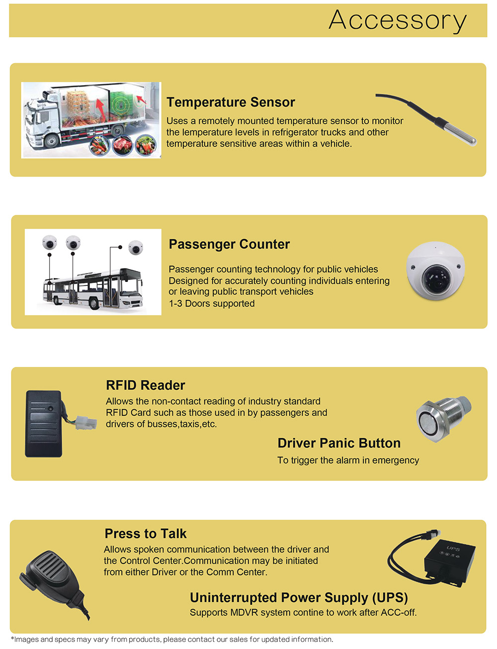 MDVR 4 channel for Bus real time monitoring Picture8