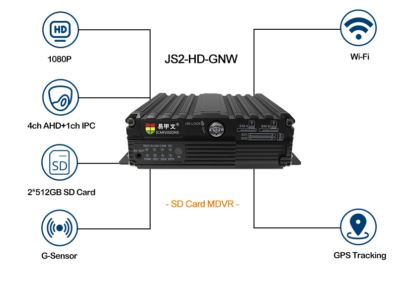 4ch AHD Mobile DVR with GPS WiFi online fleet management Picture2
