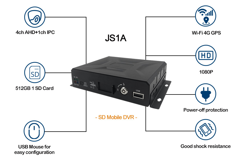 Single 4ch SD Card Mobile DVR only weight 0.45 kg Picture2