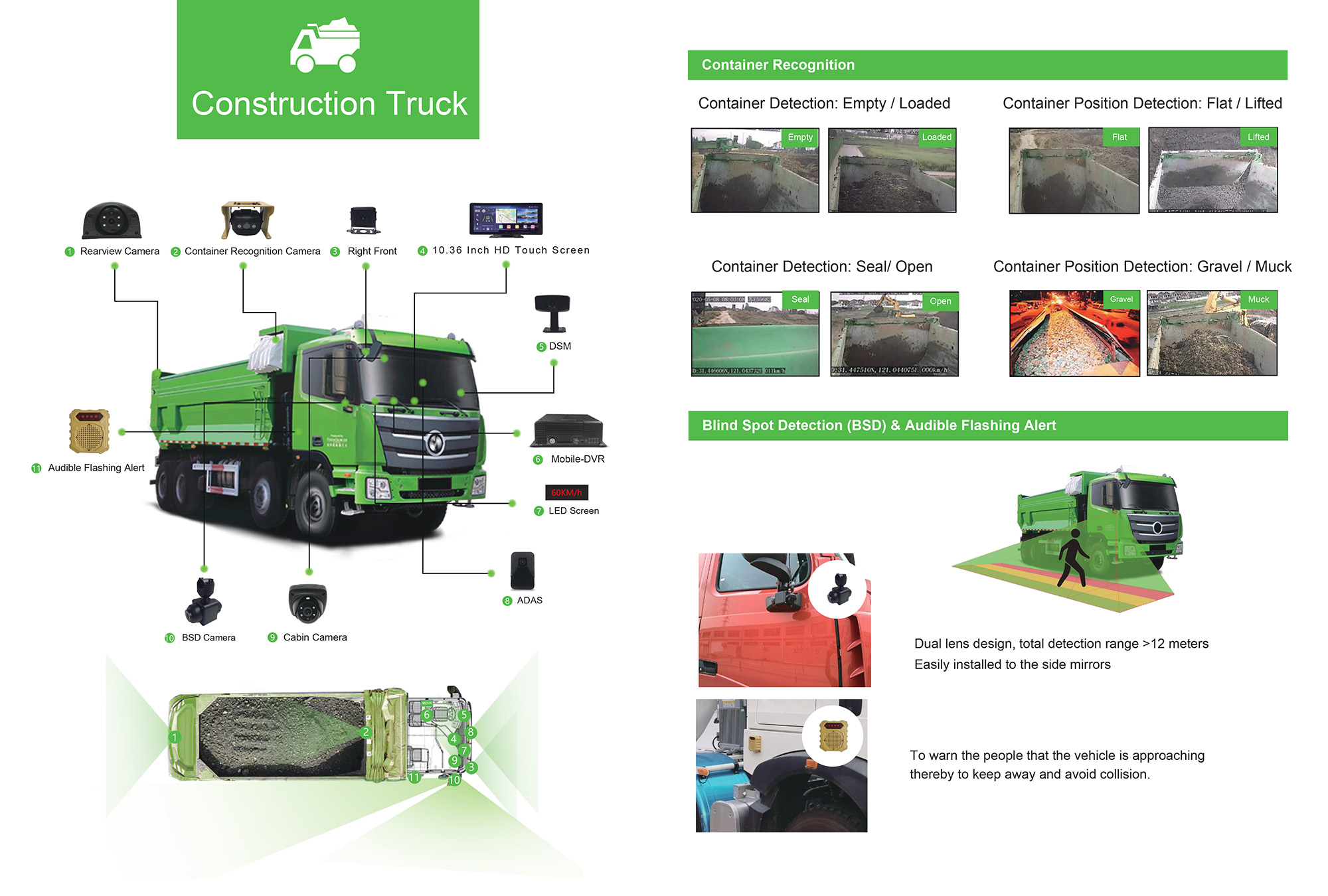 2023 Video Telematics Solutions at ICARVISIONS Picture5