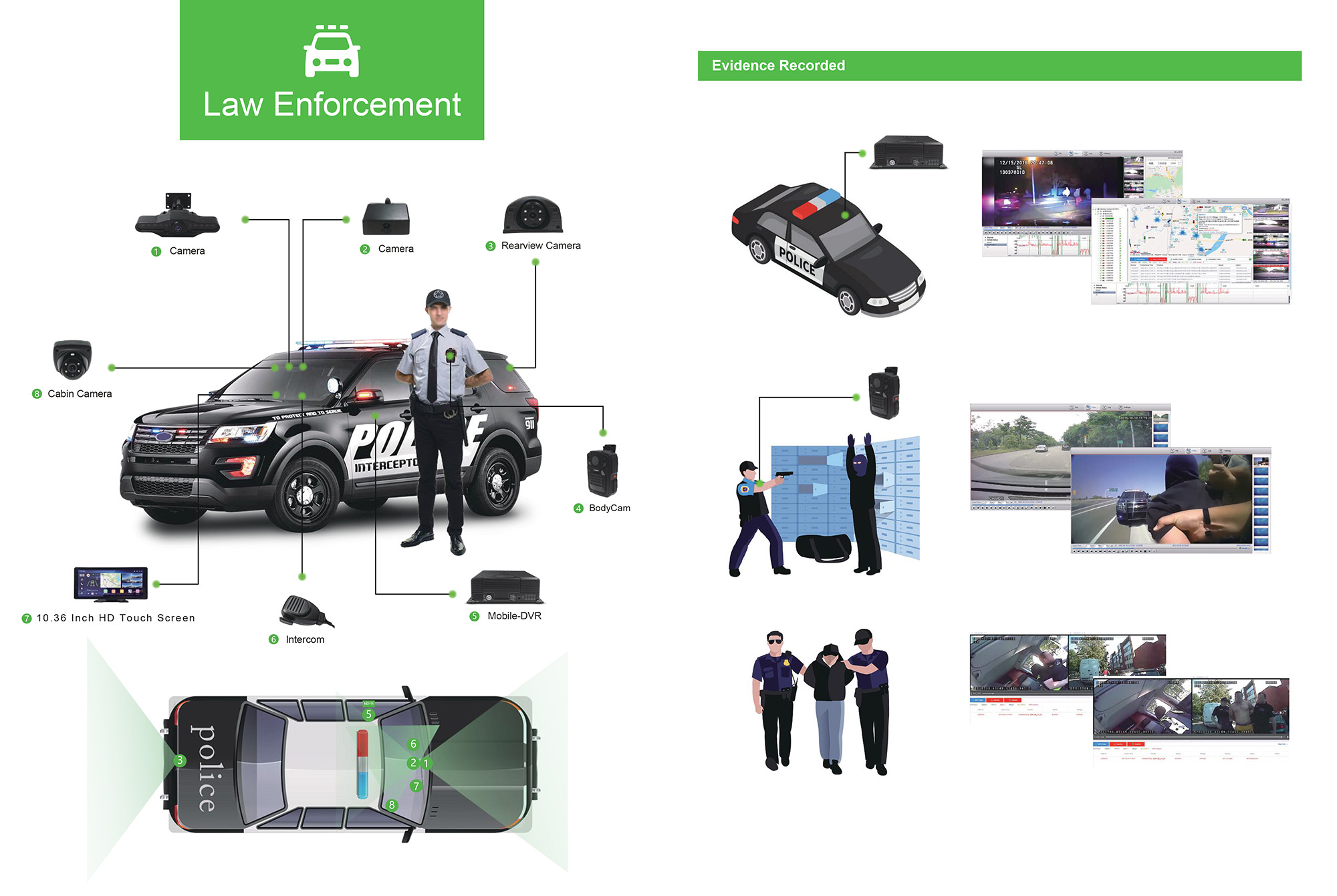 2023 Video Telematics Solutions at ICARVISIONS Picture6