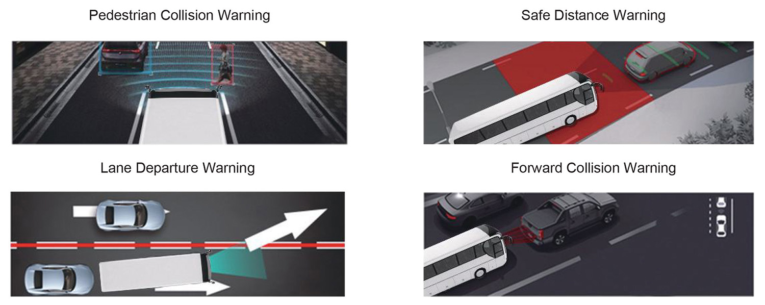 Bus Telematics Monitoring Solution Picture5