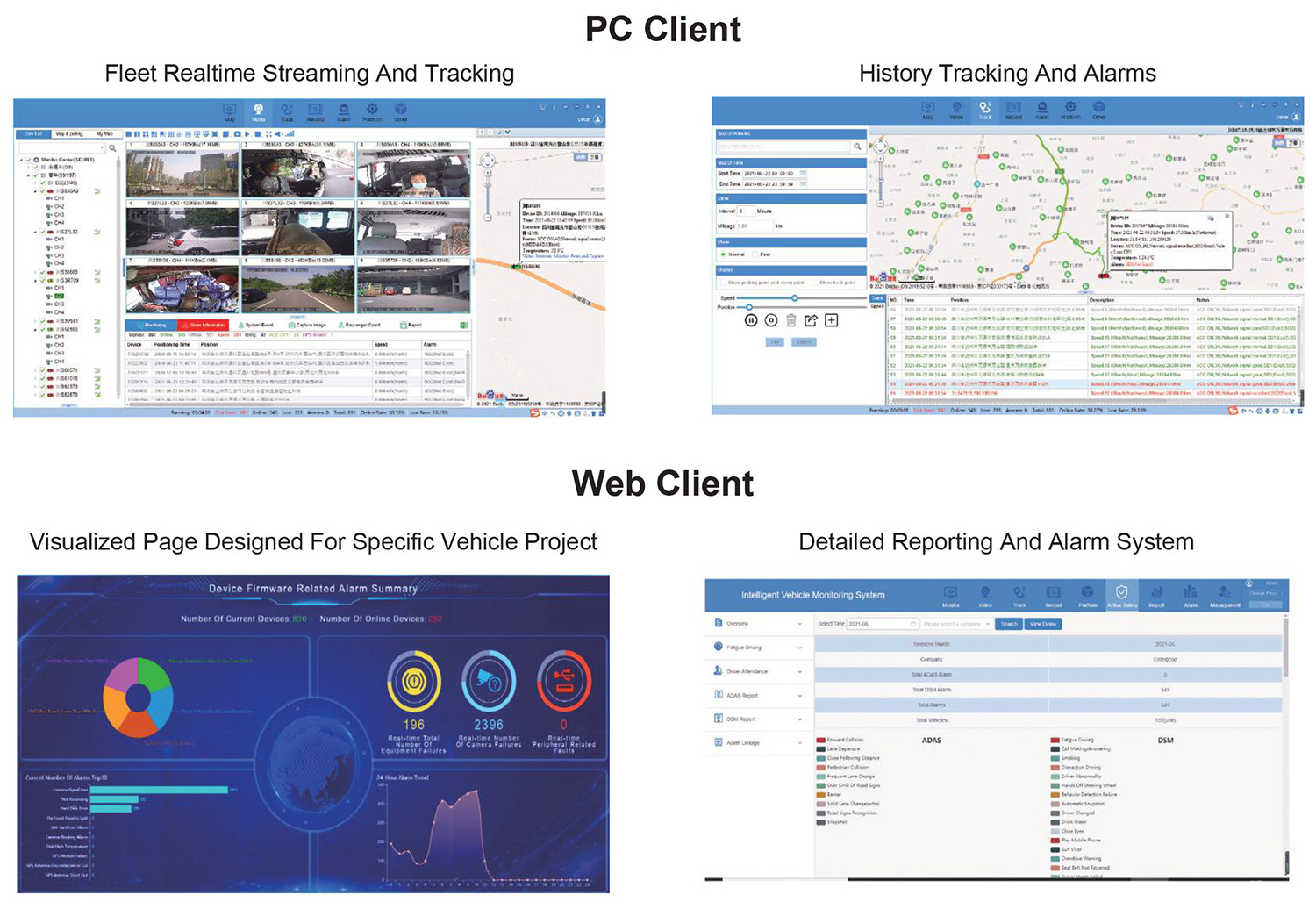 Bus Telematics Monitoring Solution Picture8