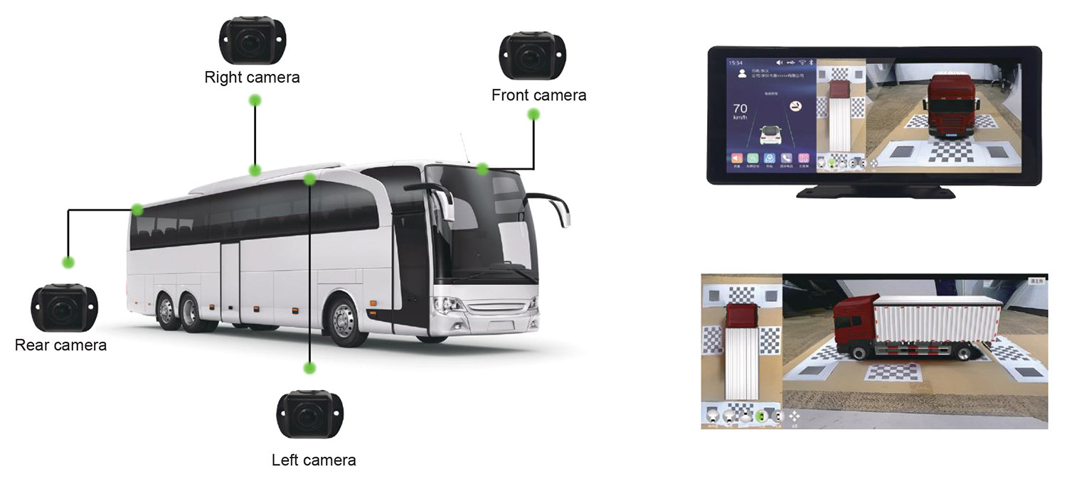 Bus Telematics Monitoring Solution Picture4